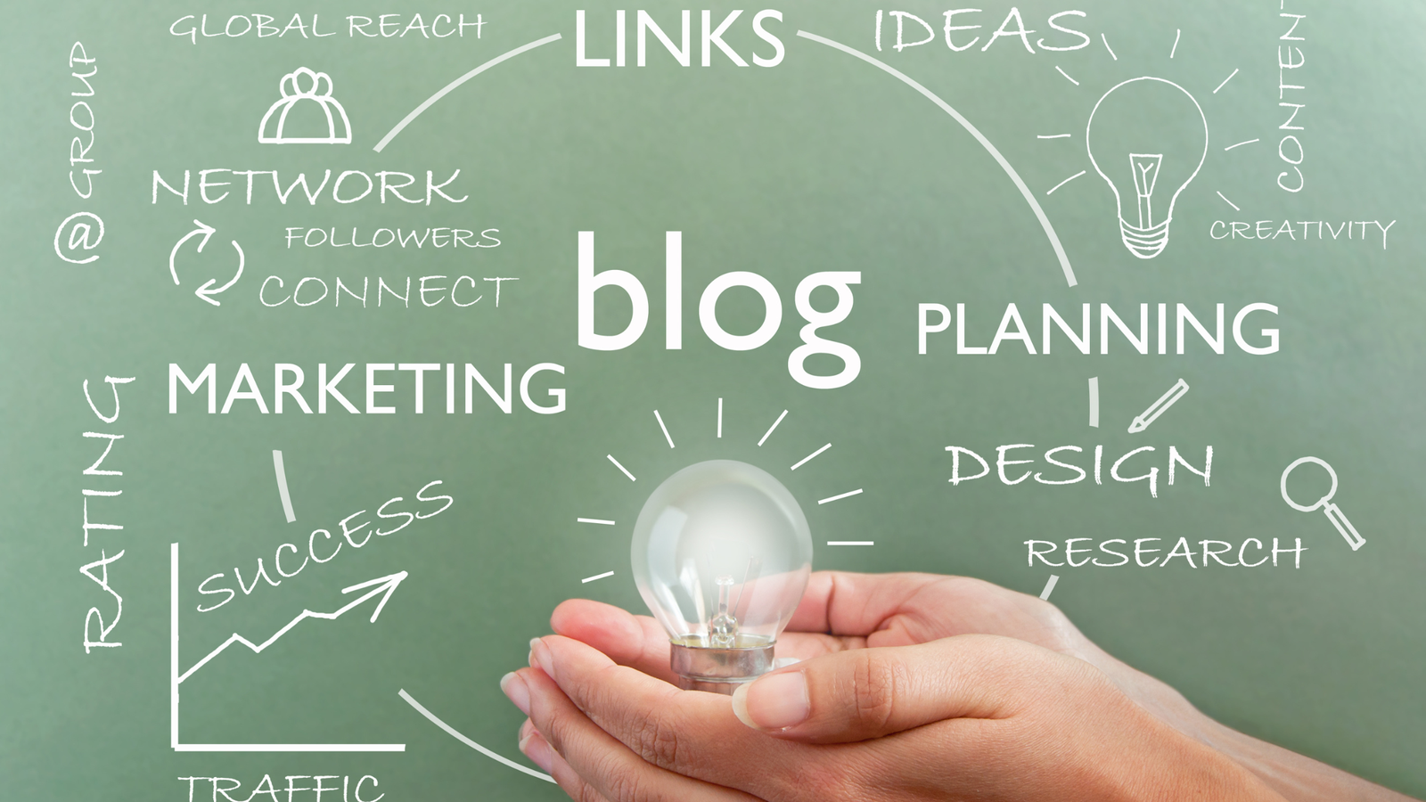 Free Guest Posting