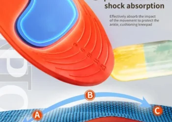 Experience Ultimate Comfort and Support with These Orthopedic Running Insoles
